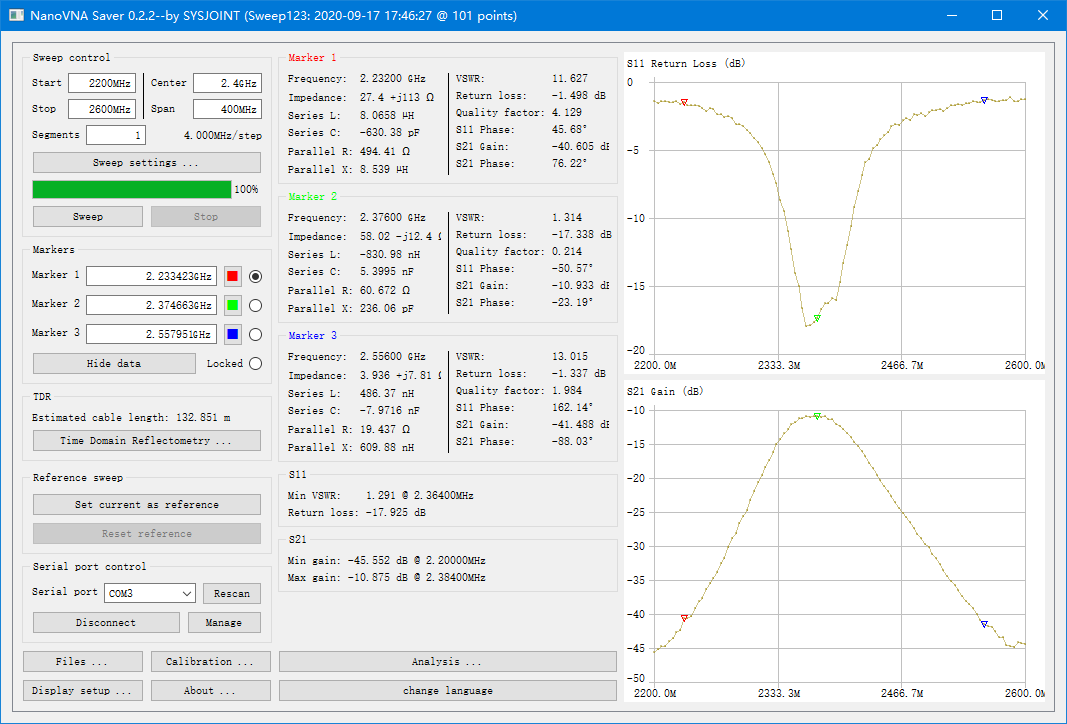 Векторный анализатор сети 3G S – обзор и цена Logic Analyzer Usb