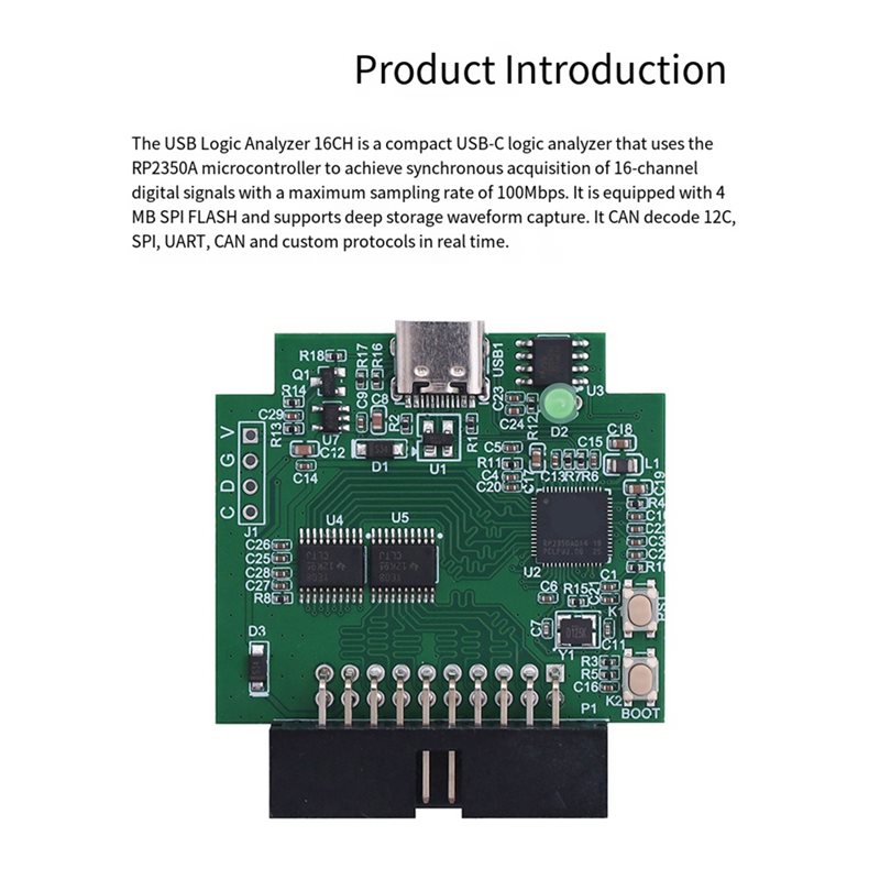 Микроконтроллер AAAF RP2350A,  – обзор и цена Logic Analyzer Usb