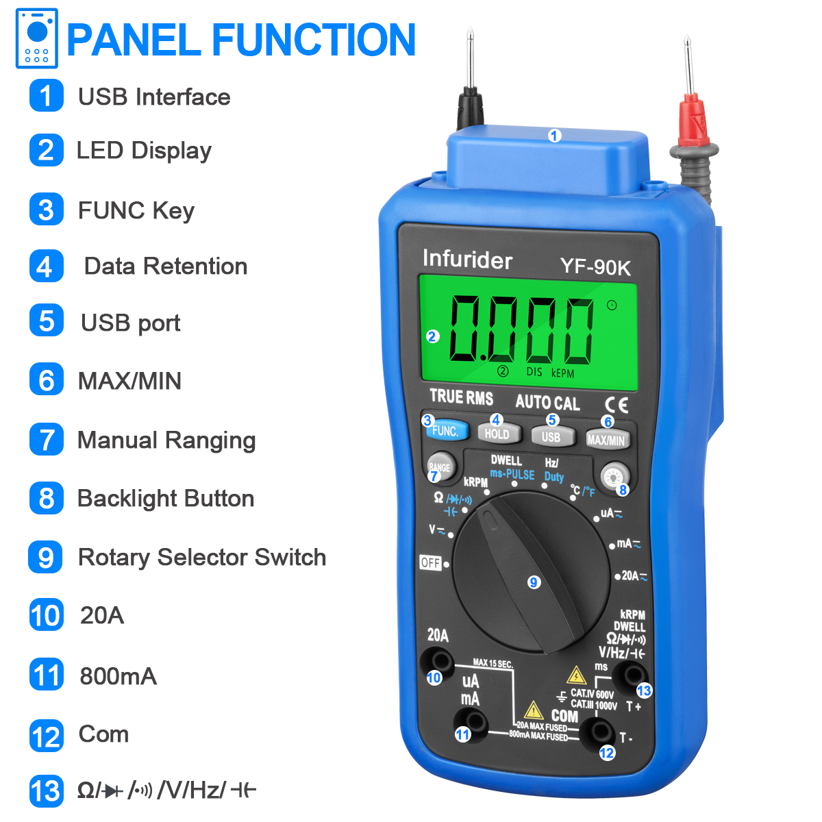 HP-90K анализатор двигателя Ho – обзор и цена Logic Analyzer Usb