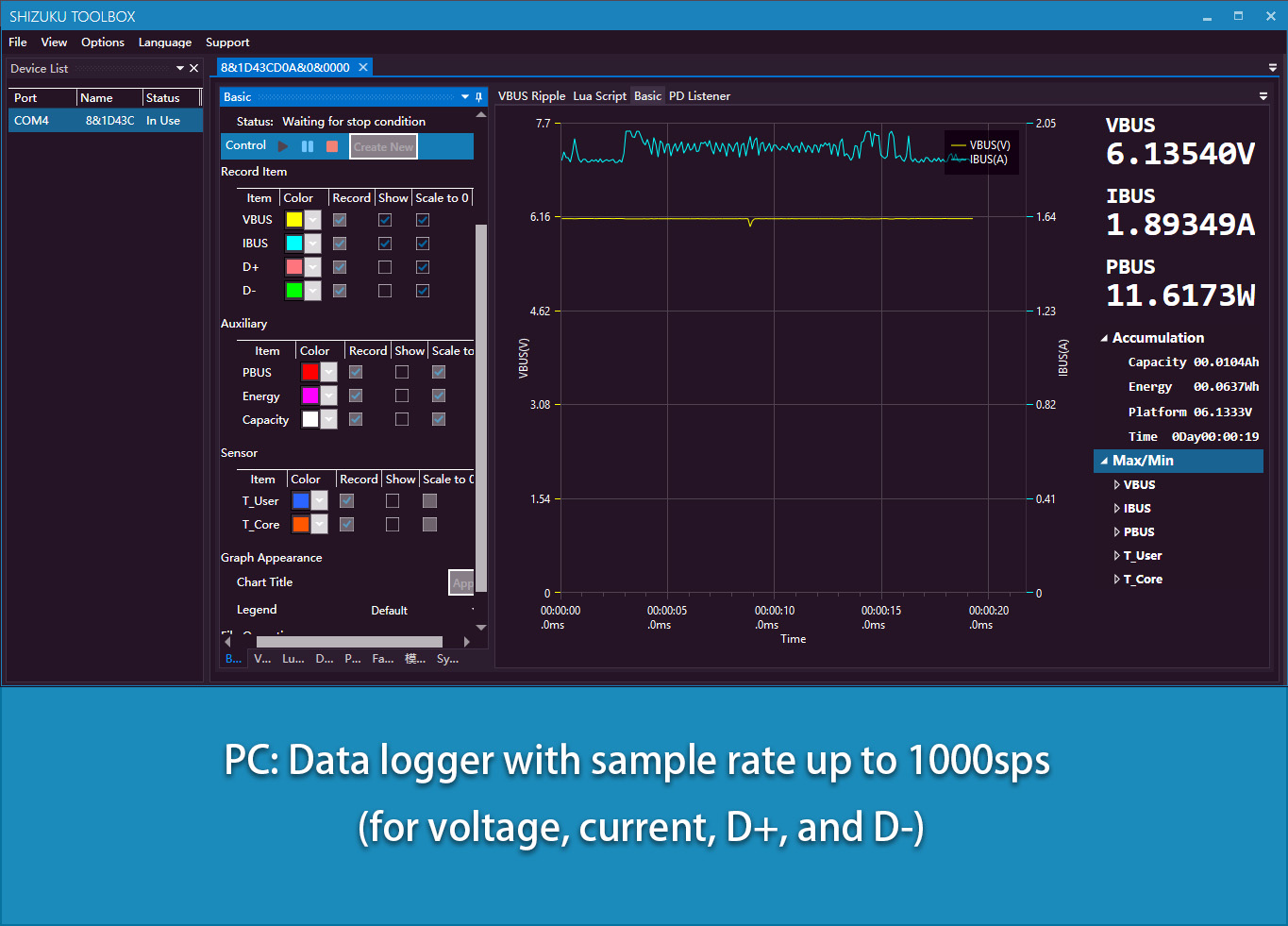USB 3.1 измеритель мощности те – обзор и цена Logic Analyzer Usb
