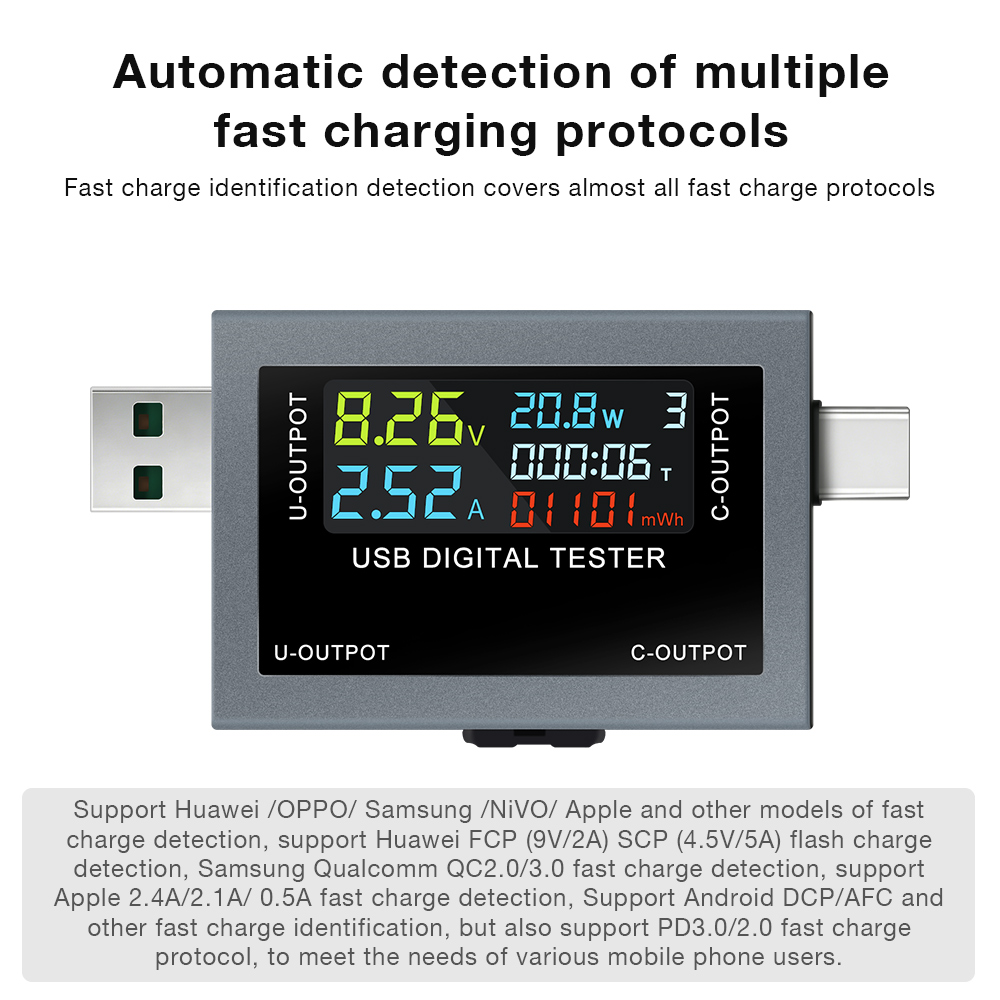 Тестер зарядки USB Type-C, 4,5 – обзор и цена Logic Analyzer Usb