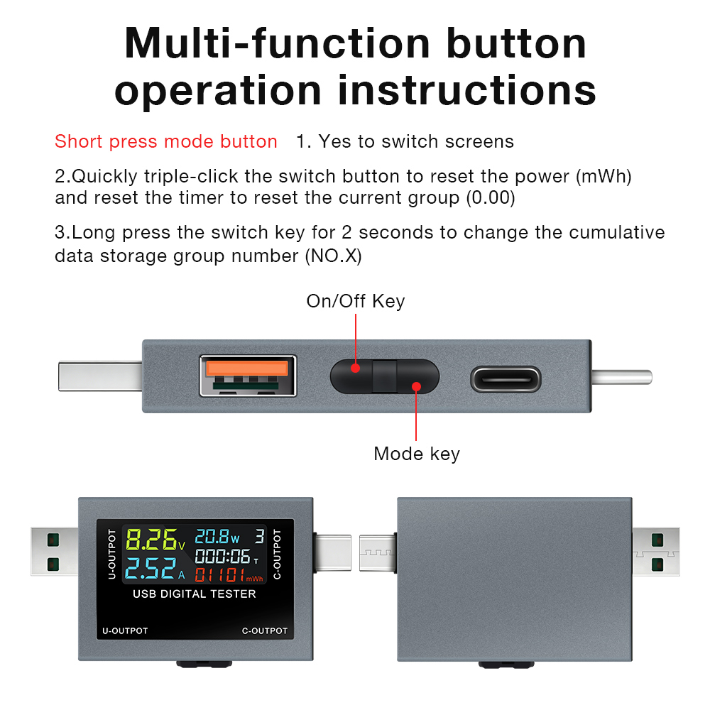 Тестер зарядки USB Type-C, 4,5 – обзор и цена Logic Analyzer Usb